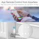 Умный радиаторный термостат MOES Zigbee Smart