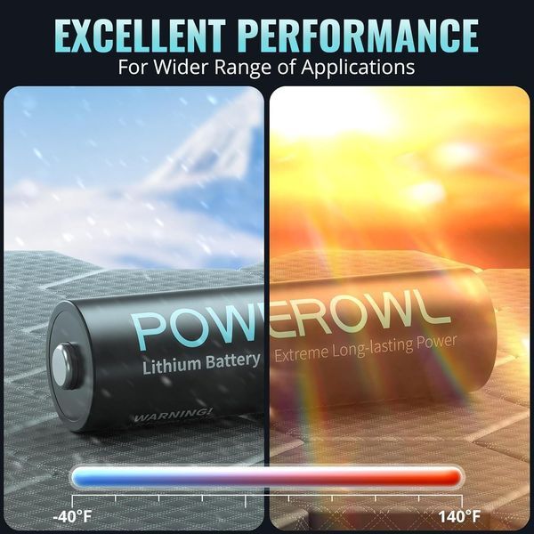 Літієві батареї POWEROWL AA 16 шт