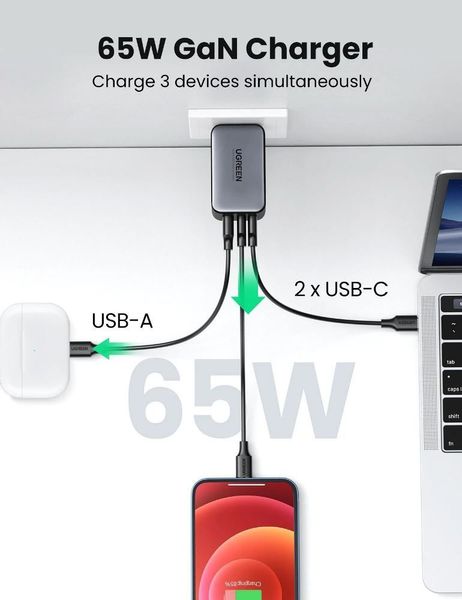 Быстрая зарядка UGREEN CD244 Nexode 65W USB-C Charger фото