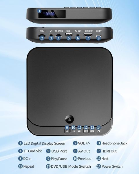 Міні DVD-програвач DESOBRY HDMI 1080P HD для Smart TV з безрегіональним режимом фото