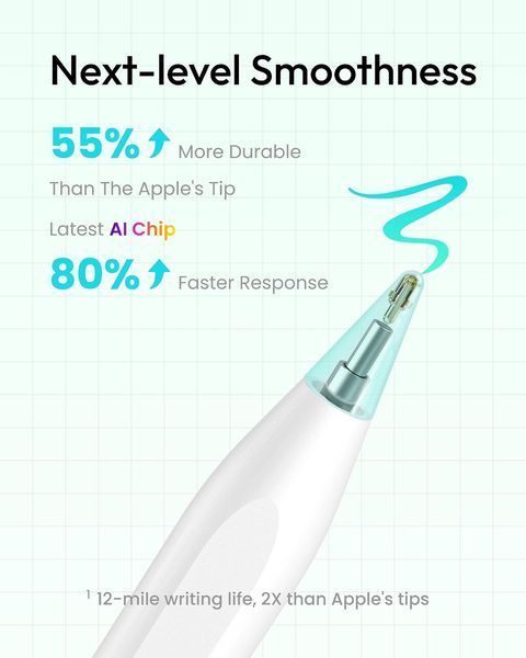Стилус Metapen Pencil Air8 для Apple iPad із точністю 0,1 мм та автономністю до 20 годин