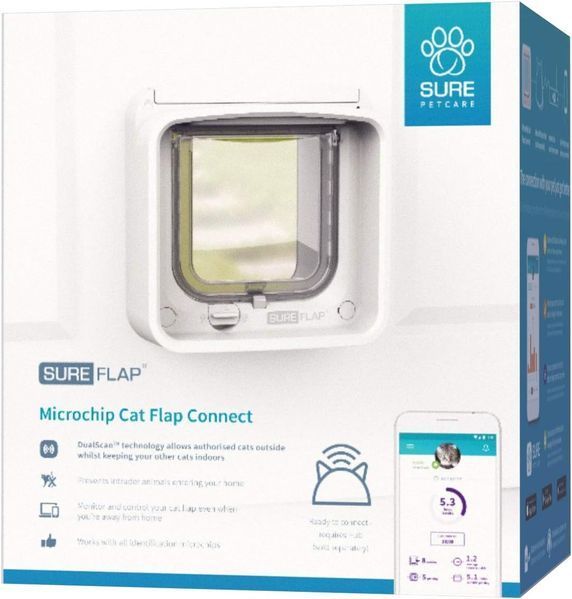 Дверцята для котів SureFlap 22x22 cм