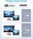 Адаптер Anker 332 USB-C (5-в-1) 4K HDMI, 5 Гбит/с