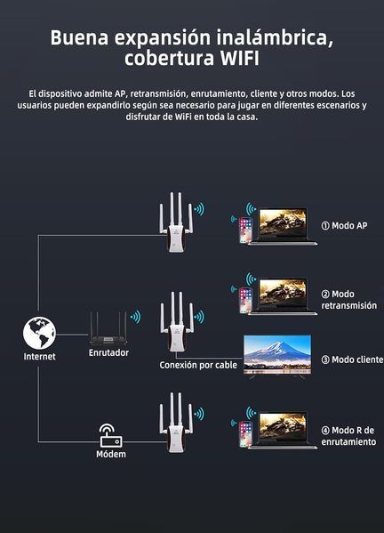 Ретранслятор WiFi K&J  фото