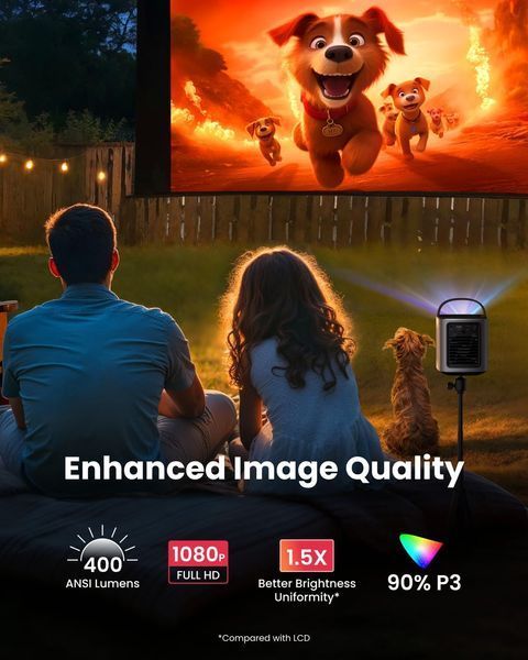 Міні-проектор Mars 3 Air  &ndash; 1080p з Google TV та екраном до 150"