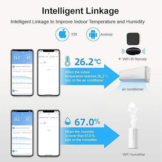 Умный Wi-Fi датчик температуры и влажности термогигрометр с часами и календарем