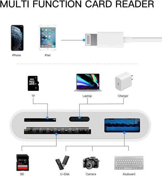 Адаптер перехідник для iPhone JH-0512 Lighting to USB3.0 для підключення камери