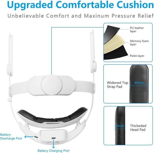 Налобний ремінь Noiposi з акумулятором для Oculus Quest 2, 7500 мАг