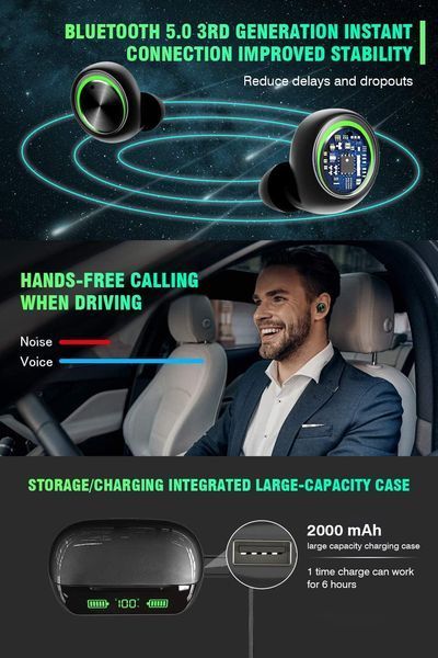 Беспроводные Bluetooth наушники YINPUTENGS 200 ч, IP7, 2000 мАч фото