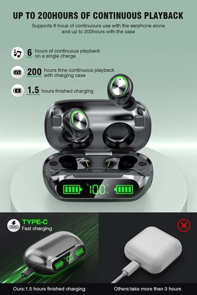 Беспроводные Bluetooth наушники YINPUTENGS 200 ч, IP7, 2000 мАч фото