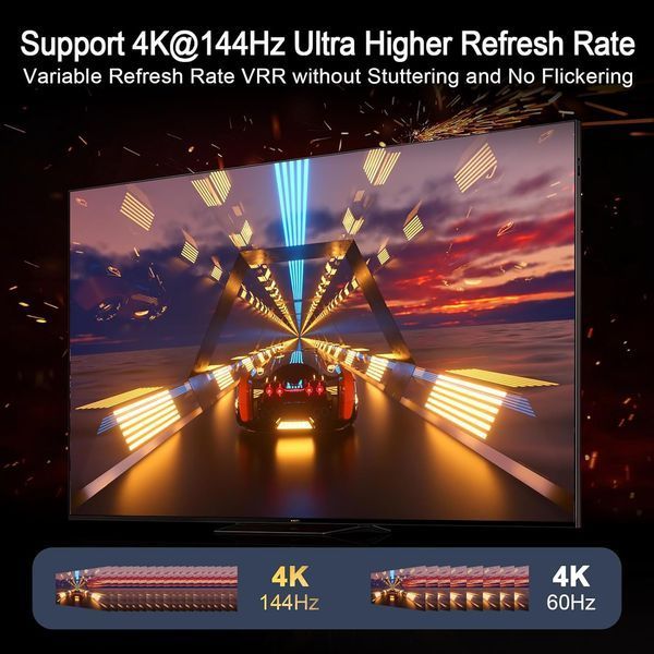 Коммутатор HDMI 2.1 4K при 120 Гц фото