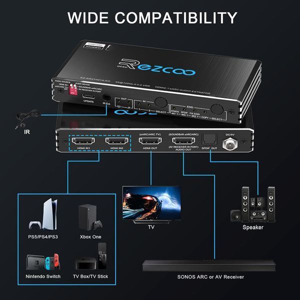 Коммутатор HDMI 2.1 4K при 120 Гц фото