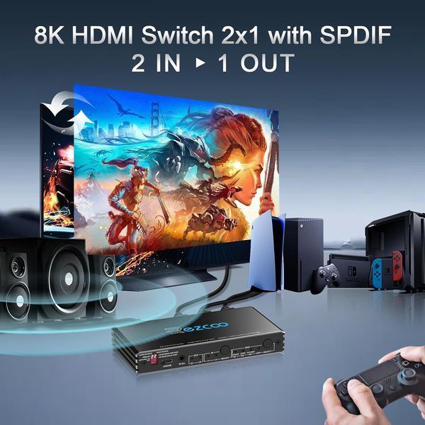 Коммутатор HDMI 2.1 4K при 120 Гц фото