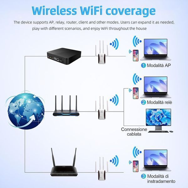 Підсилювач сигналу Wi-Fi K&J фото