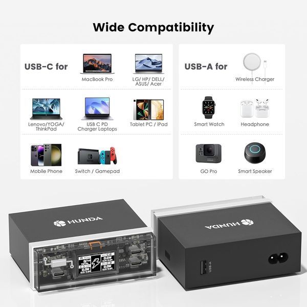 Зарядное устройство USB-C 210W с дисплеем 100W фото