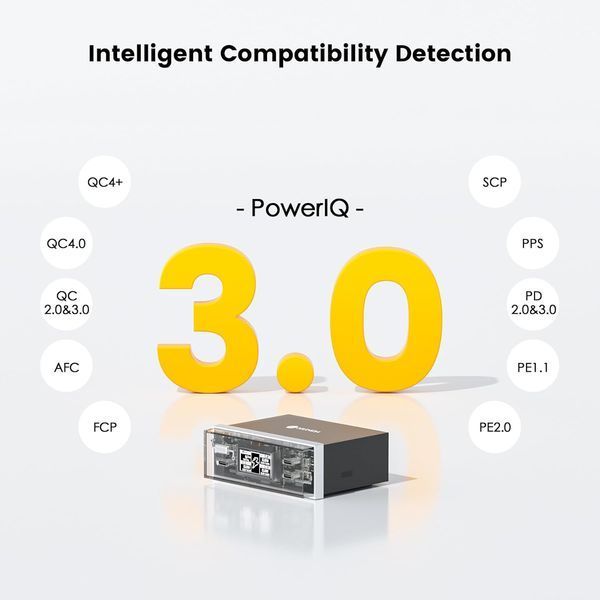 Зарядное устройство USB-C 210W с дисплеем 100W фото