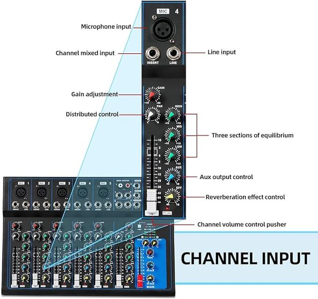 Портативный аудиомикшер 7-канальный Depusheng HT7 Bluetooth с USB MP3 для DJ