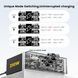 Зарядное устройство USB-C 210W с дисплеем 100W фото 2