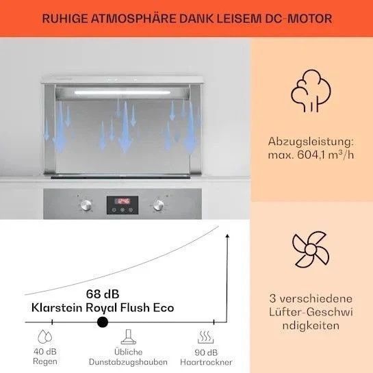 Вытяжка KLARSTEIN Royal Flush Eco Downdraft 576 м&sup3;/час (10038406)