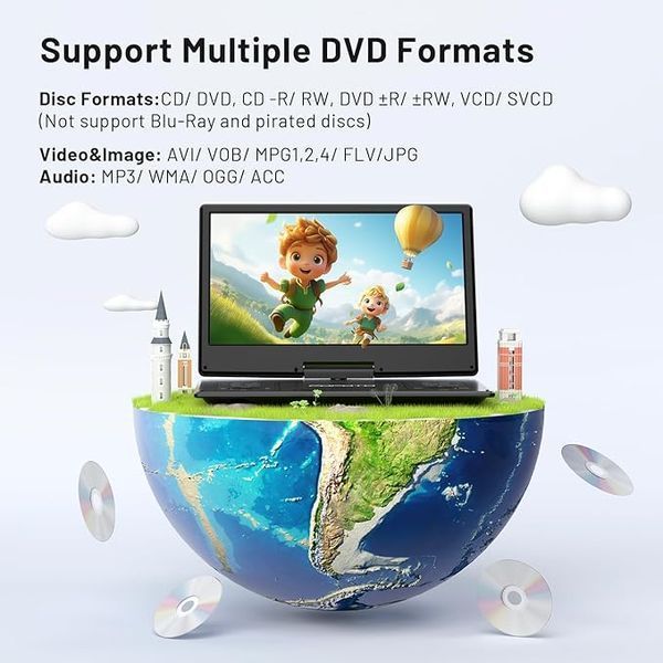 15,7-дюймовий портативний DVD-програвач із роздільною здатністю HD 14,1 дюйма фото