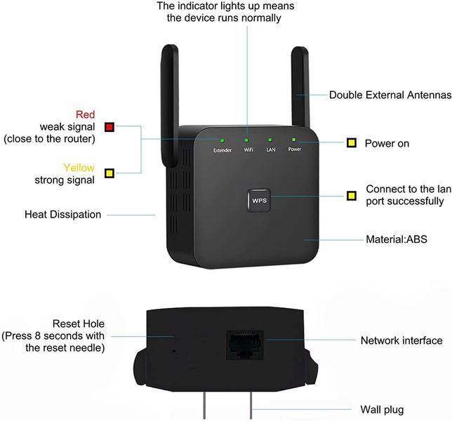 Ретранслятор WiFi EJVV фото