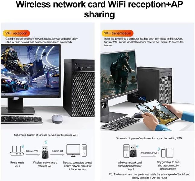 900 Мбіт/с USB WiFi 6 адаптер AX900 USB Dongle 2.4G 5G дводіапазонний бездротовий WLAN приймач для Win10 та Win11 фото