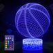 3D ночник QIANLAINIAO фото 1