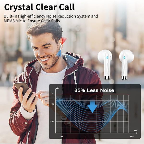 Беспроводные наушники Drsaec J55 Bluetooth 5.3, Белые фото