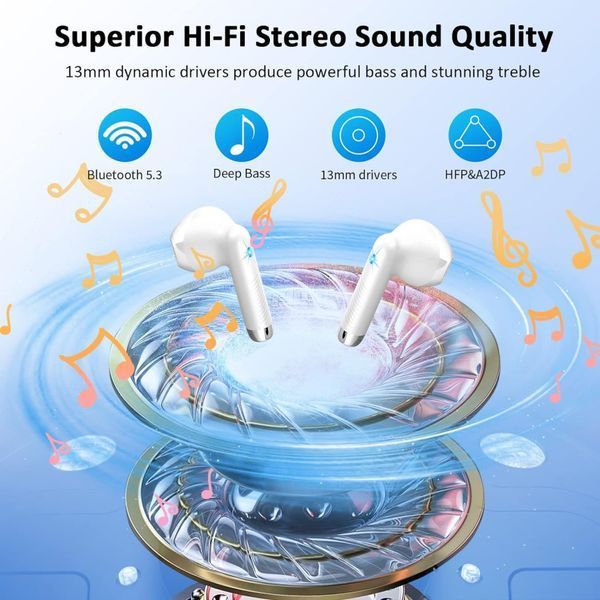 Беспроводные наушники Drsaec J55 Bluetooth 5.3, Белые фото