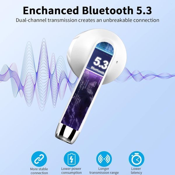 Беспроводные наушники Drsaec J55 Bluetooth 5.3, Белые фото