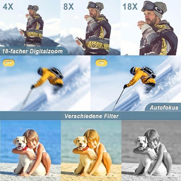 Цифровий фотоапарат Fine Life Pro з 4-дюймовим сенсорним екраном