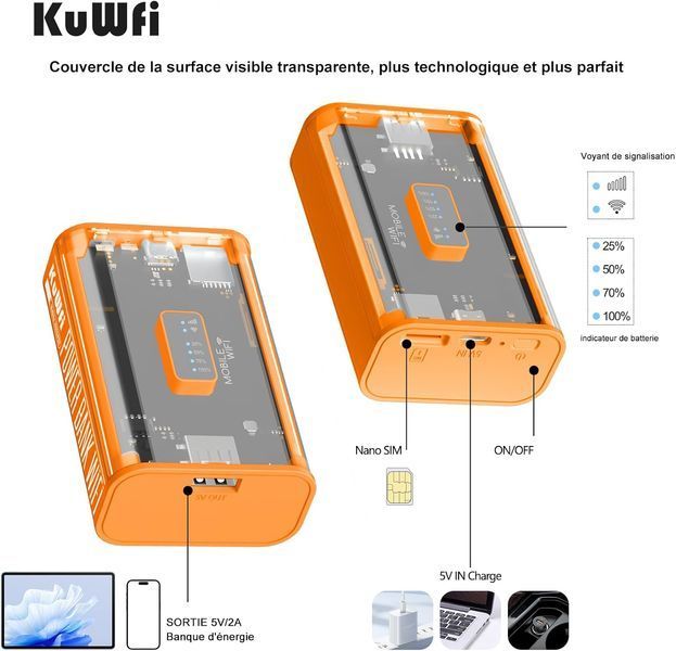 Роутер 4G SIM (MC8) KuWFi фото