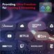 Портативна консоль VITURE Pro Neckband