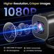 Проектор HD 1080p 4K для домашнего кинотеатра Finade
