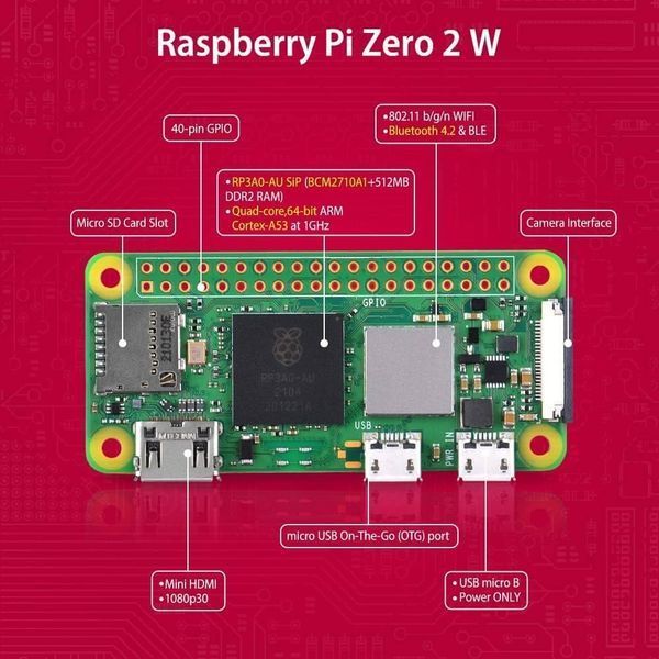 Мінікомп'ютер Raspberry Pi Zero 2W фото