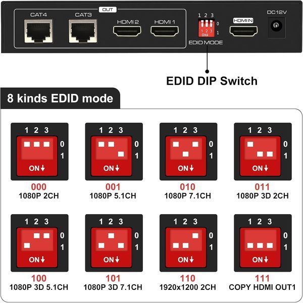 Передатчик-приемник HDMI VEDINDUST фото