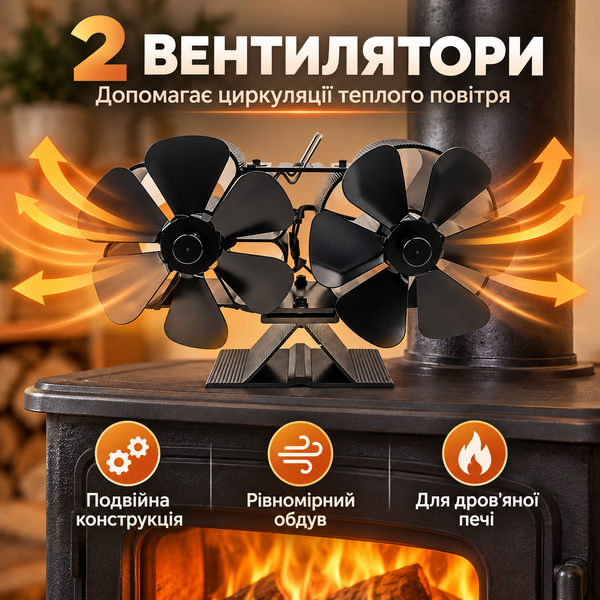 Двойной каминный вентилятор с тепловым приводом