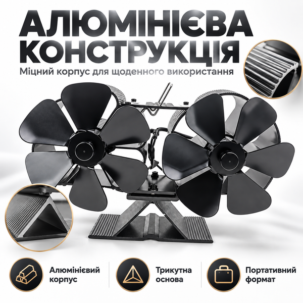 Двойной каминный вентилятор с тепловым приводом