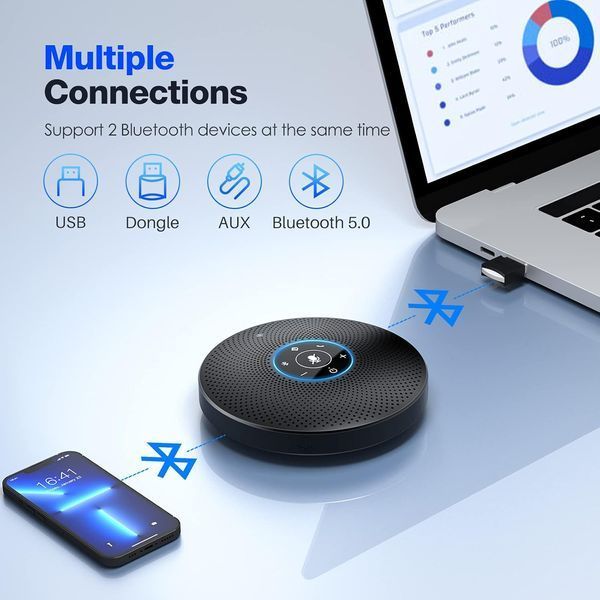 Портативний спікерфон EMEET M2 Max із 4 мікрофонами, Bluetooth та USB для конференцій