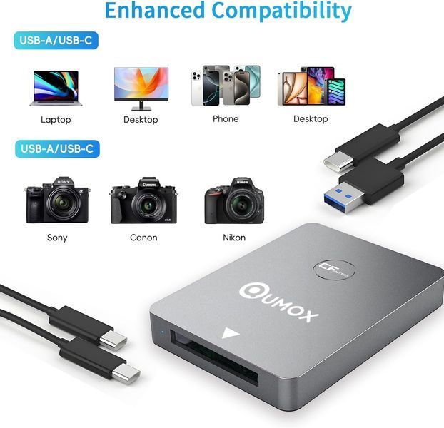 Кардридер QUMOX Type B с USB 3.1 10 Гбит/с