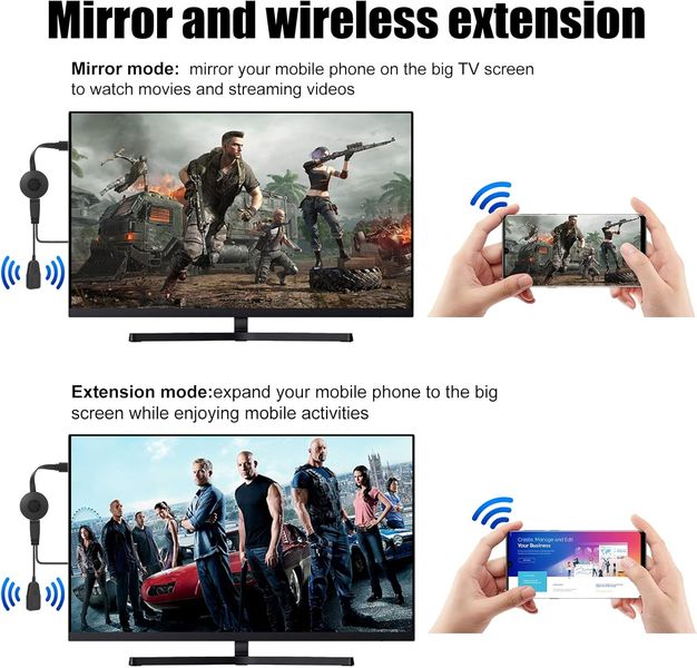 Медиаплеер HDMI-адаптер QIDUHUQI (Miracast/DLNA/Airplay для Android/iOS/Windows/Mac/) Wi-Fi фото