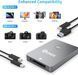 Кардридер QUMOX Type B с USB 3.1 10 Гбит/с