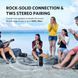 Bluetooth-колонка EarFun гучний стереозвук, насичений бас, водонепроникність і пилонепроникність фото 5