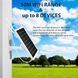 Уличный Wi-Fi роутер на солнечных батареях фото 6