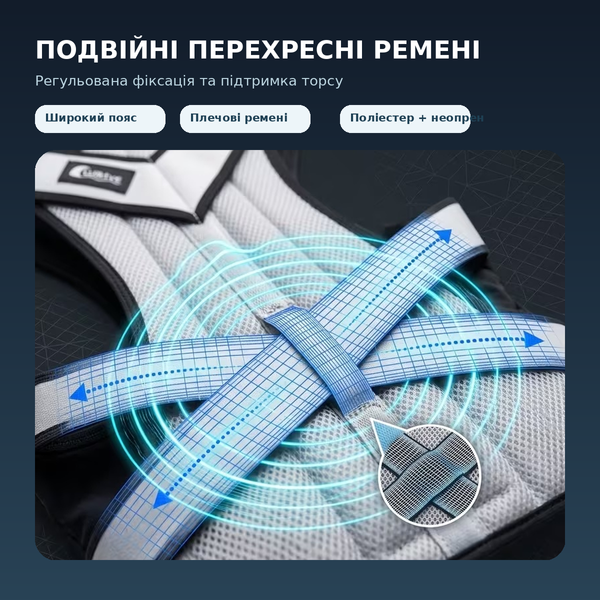 Регульований бандаж-коректор постави WLKTVE для підтримки спини та торсу з дихаючою сіткою, перехресними ременями й широким поясом (розмір XXL)