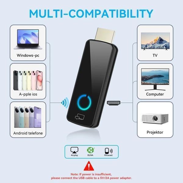 Бездротовий адаптер HDMI Display Dongle Piykopy фото