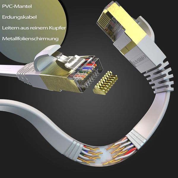 Мережевий кабель Cat 7 5 м CAT 7 Cable Flat - 10 Гбіт / 600 МГц /Кабель Ethernet 5 м з позолоченим RJ45  фото