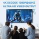 Бездротовий адаптер HDMI Display Dongle Piykopy фото 8