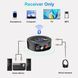Bluetooth-приемник 5.2 для домашней стереосистемы BLACKHORSE фото 2