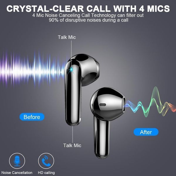 Беспроводные наушники Drsaec i52 Bluetooth 5.3, ENC, IP7 Черные фото